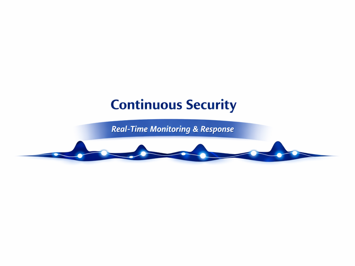 Continuous Threat Exposure Management (CTEM)
