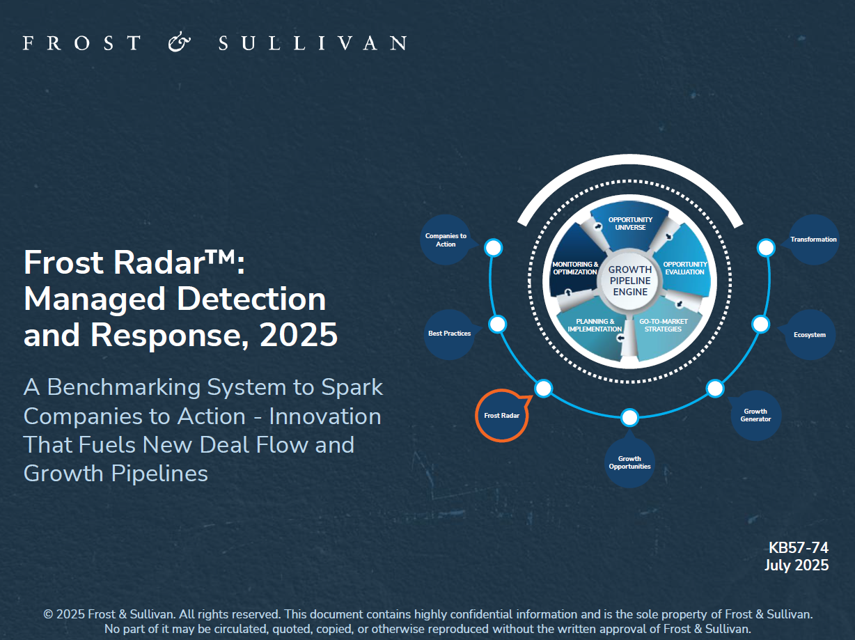 Frost Radar, Managed Detection and Response, 2025