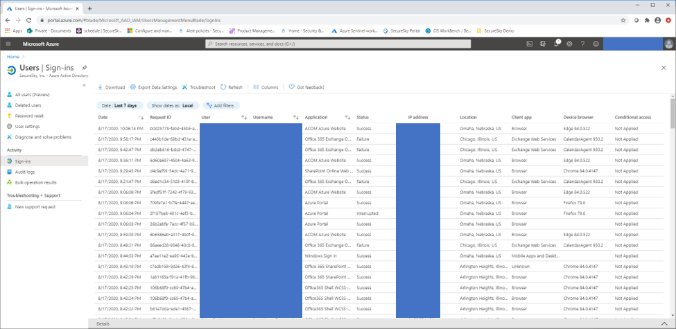 Azure Active Directory Sign In History